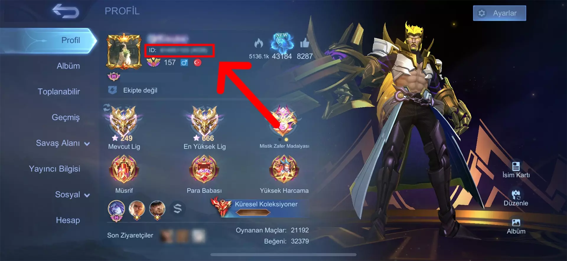 ID Guide
